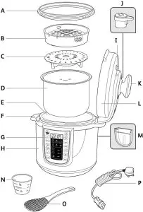 Tefal CY505E51 Electric Pressure Cooker - FIG1