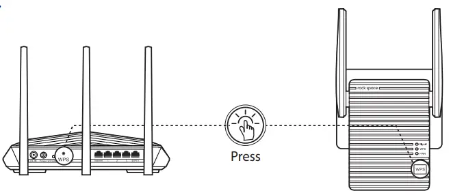 rock space AC750 AC1200 Dual Band WiFi Repeater - Network