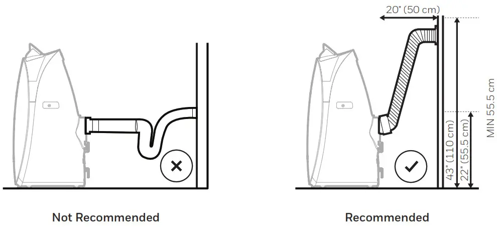 Honeywell Portable Air Conditioner - malfunction