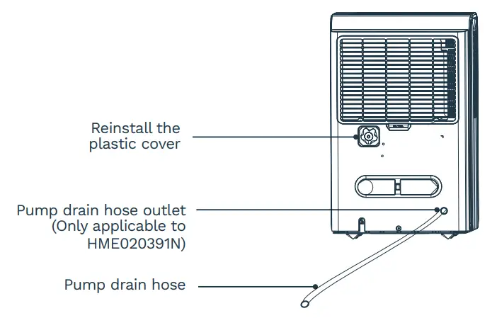 hOmeLabs Dehumidifier - Operation30