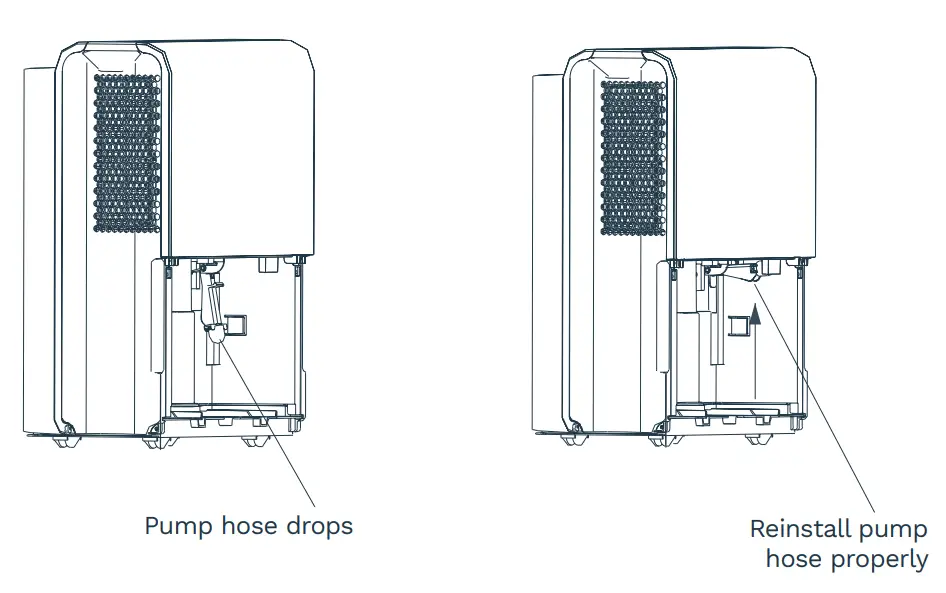 hOmeLabs Dehumidifier - Operation32