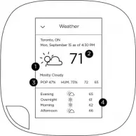 ecobee-thermostat-manual-Weather-icon