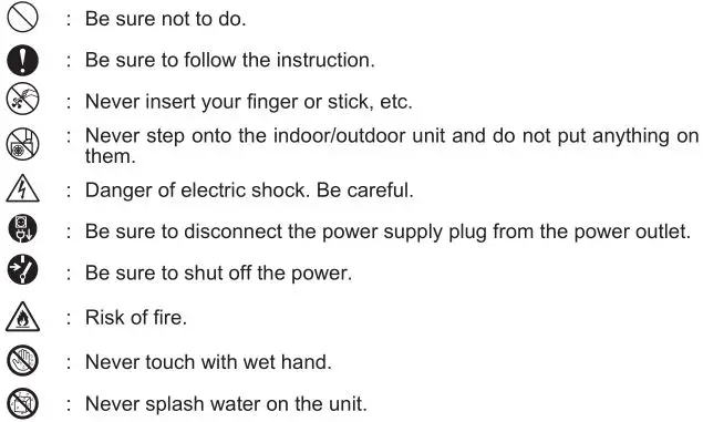 Mitsubishi Electric Split-Type Air Conditioners-fig-1