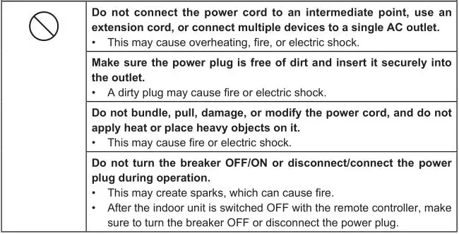 Mitsubishi Electric Split-Type Air Conditioners - Warnings-Table-1