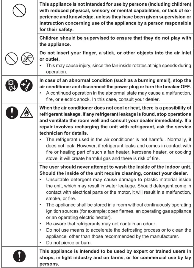 Mitsubishi Electric Split-Type Air Conditioners - Warnings-Table-3