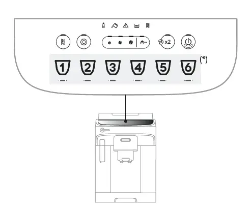 DeLonghi -ECAM29X.2Y-29X.3Y- Magnifica -Evo -Coffee- Machine -2