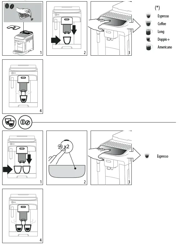 DeLonghi -ECAM29X.2Y-29X.3Y- Magnifica -Evo -Coffee- Machine -4