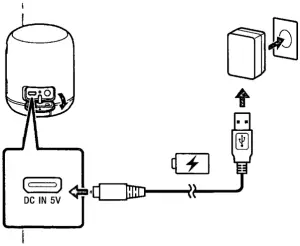 SONY SRS-XB12 Portable Wireless Speaker 1A