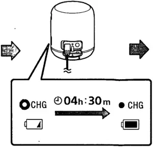 SONY SRS-XB12 Portable Wireless Speaker 1B