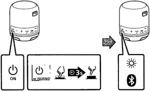 SONY SRS-XB12 Portable Wireless Speaker 2A