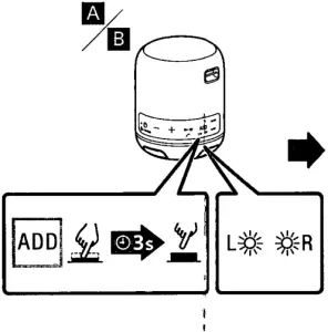 SONY SRS-XB12 Portable Wireless Speaker 4A