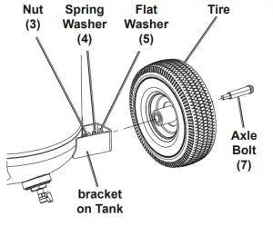 HARBOR FREIGHT 57254 27 Gallon Oil Free Portable Vertical Auto Air Compressor - FIGURE 3