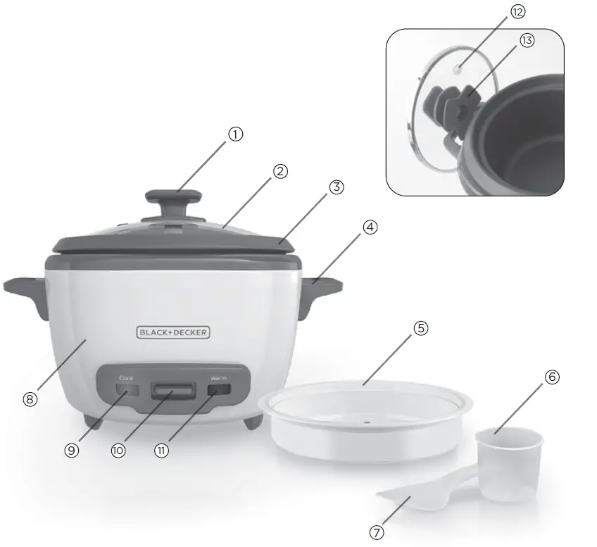 BLACK DECKER RC5200 20 Cup Rice Cooker getting to know