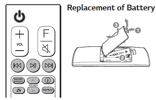 Remote