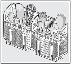 Cutlery basket