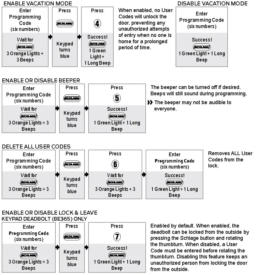 Enhanced Controls