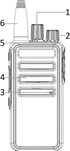 RETEVIS RB29 - Getting Acquainted 1