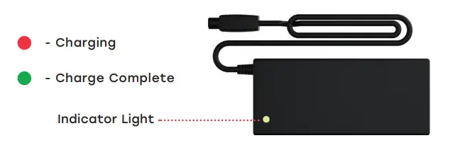 JETSON Aero All-Terrain Hoverboard JAERO-BLK - FIGURE 2