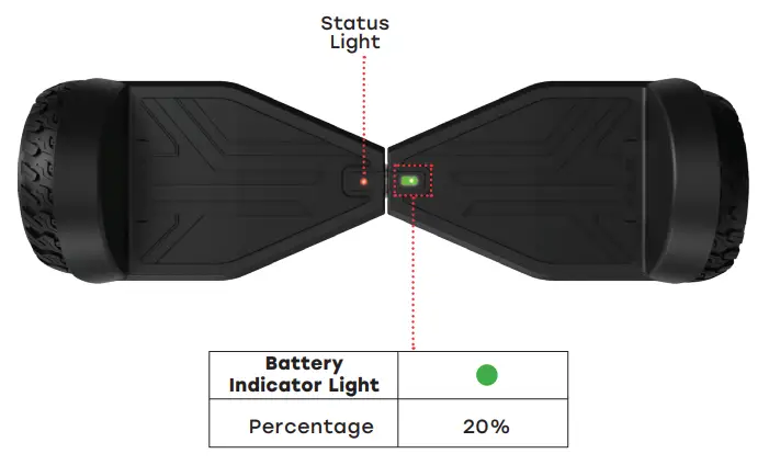 JETSON Aero All-Terrain Hoverboard JAERO-BLK - FIGURE 3
