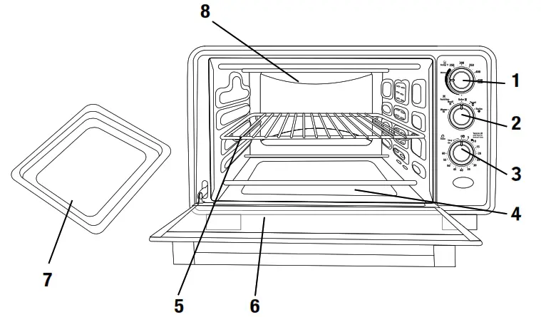 Learning about Your Countertop oven