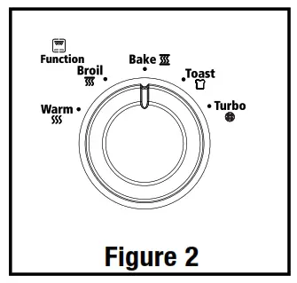 Temperature Control Knob Figure 2