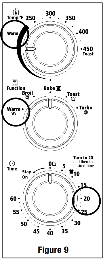 Warm funCtion Figure 9