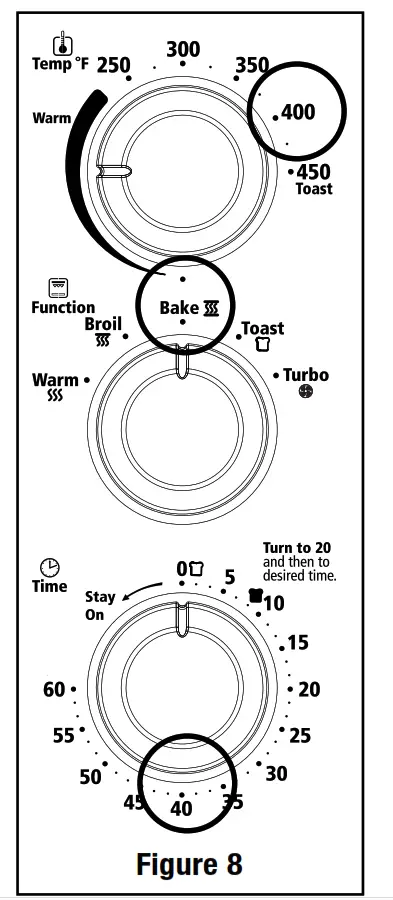 bake funCtion Figure 8