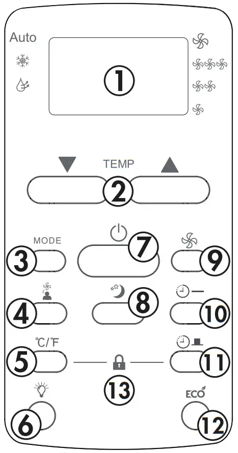 Danby Air Conditioner - figure 7