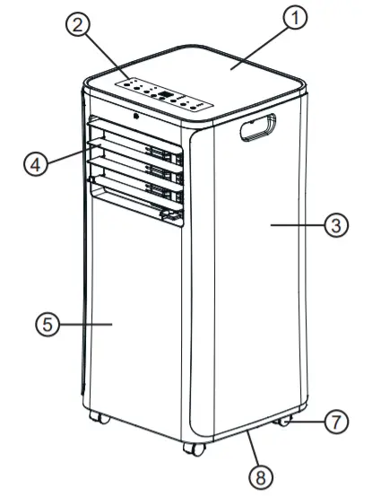 GE Portable Room Air Conditioner APFD06 -figure 8