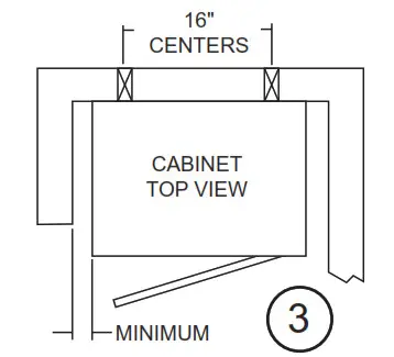 SECURITY PLUS STACK-ON Home Security Cabinet- Shelf assembly