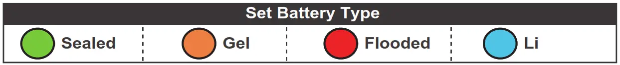 RENOGY WANDERER Series 30A PWM Solar Charge --Setting Battery