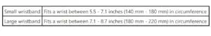 Wristband size