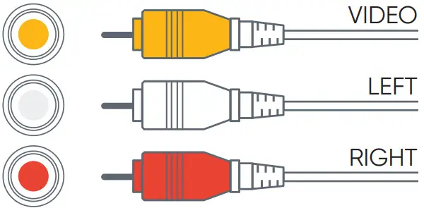 onn Roku TV -Good Quality