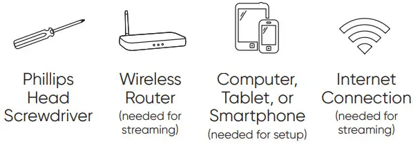 onn Roku TV -What you need