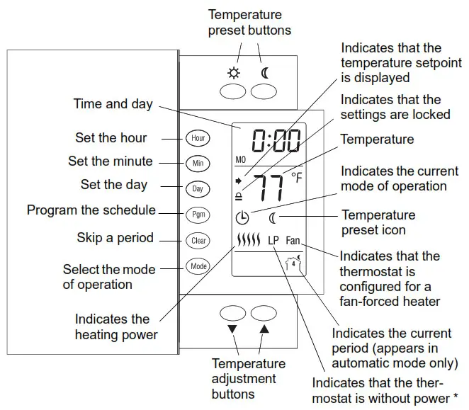 aube TH106 Programmable Thermostat Owner's Manual - Manualsee