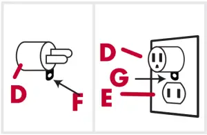 GROUNDING INSTRUCTIONS