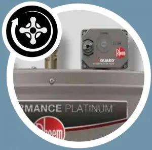 Protecting Procedures