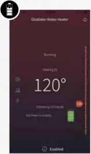 Hot Water Availability Indicator