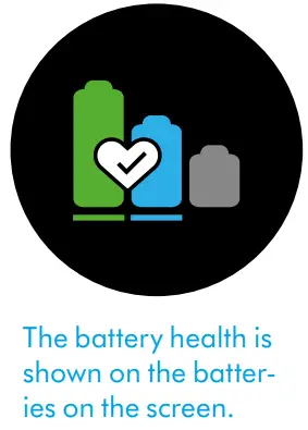 dyson V12 Detect Slim-B at ter y he alth