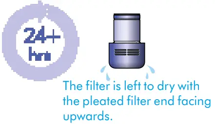 dyson V12 Detect Slim-Dr y your f ilter