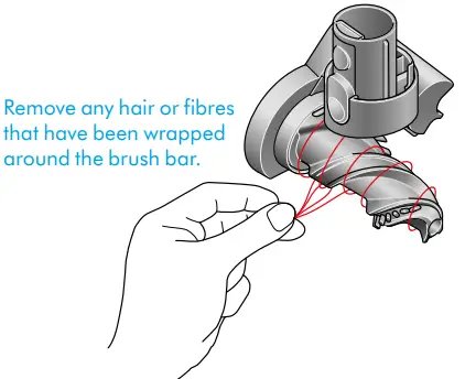 dyson V12 Detect Slim-Remove the cover and br ush b ar