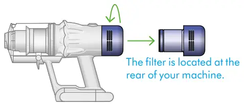 dyson V12 Detect Slim-Tw is t of f your f ilter