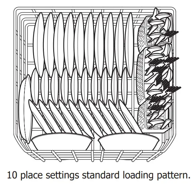 FRIGIDAIRE Dishwasher - 10 place settings