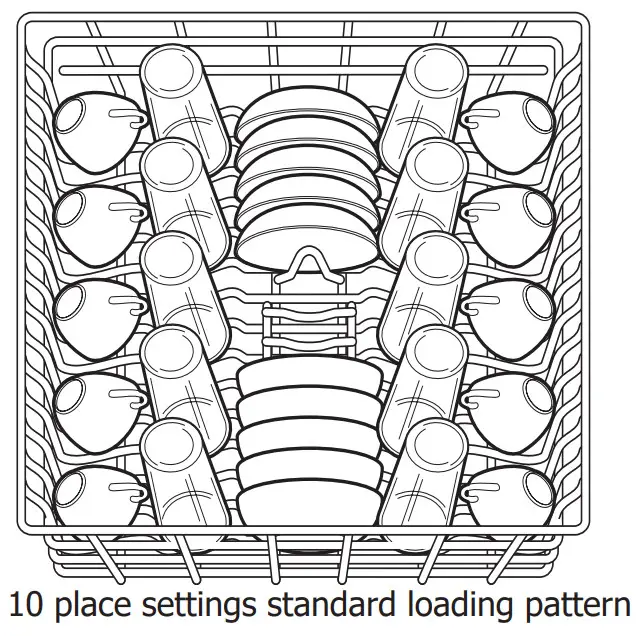 FRIGIDAIRE Dishwasher - 10 place