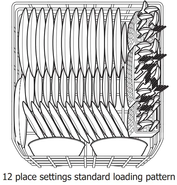 FRIGIDAIRE Dishwasher - 12 place settings