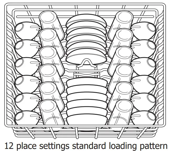 FRIGIDAIRE Dishwasher - 12 place