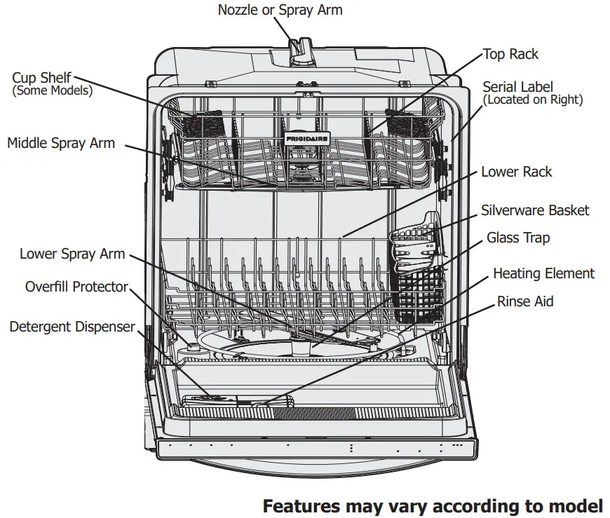 FRIGIDAIRE Dishwasher - FEATURES AT A GLANCE