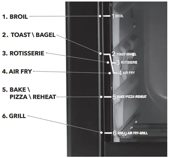 PowerXL B-AFO-002G Air Fryer Grill Owner's Manual - Manualsee