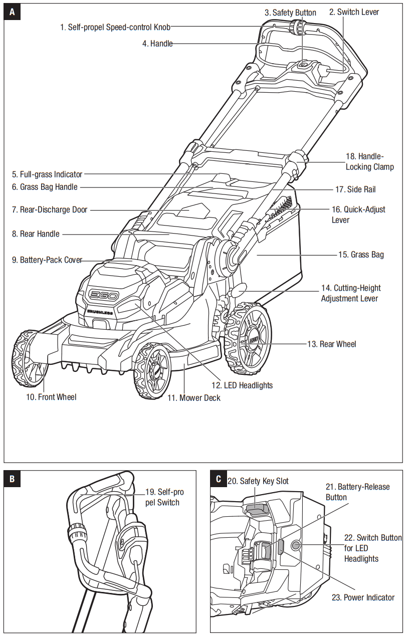 EGO LM1700E 56 Volt Lithium Ion Cordless Mower - Fig 1
