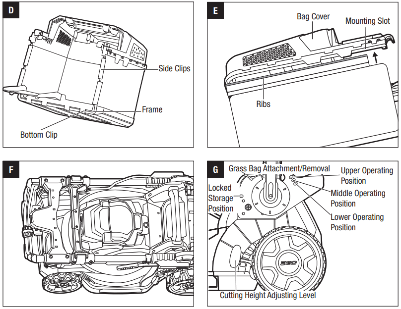 EGO LM1700E 56 Volt Lithium Ion Cordless Mower - Fig 2